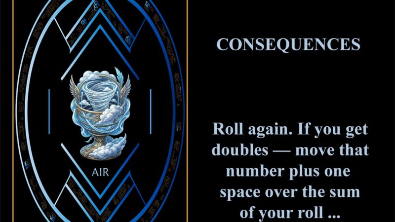 Consequences – AABTT001
