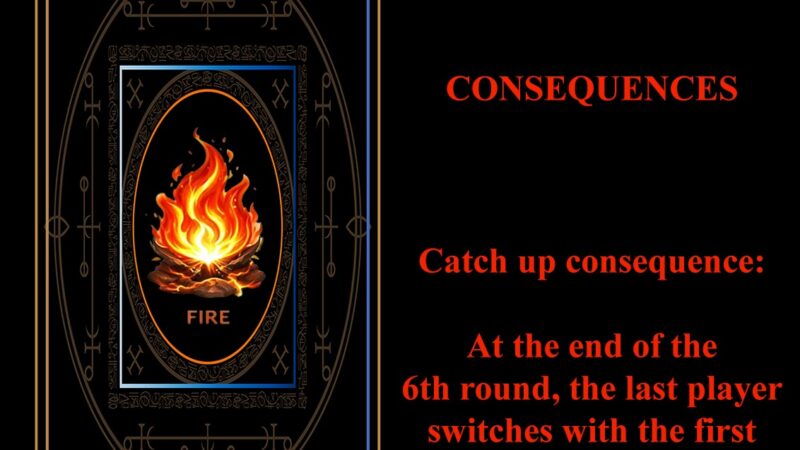 Consequences – AABTT004
