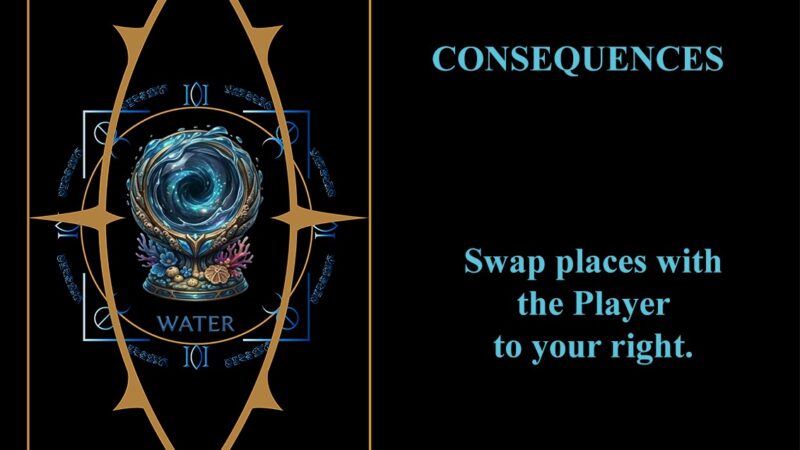 Consequences – IYLTT001