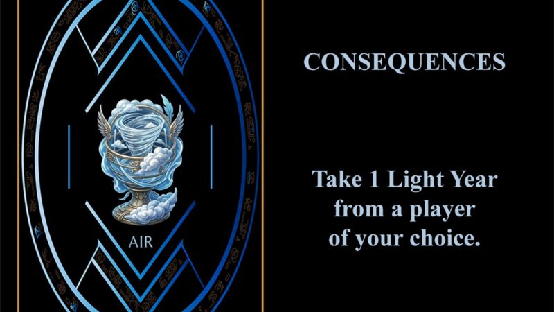 Consequences – IYLTT002