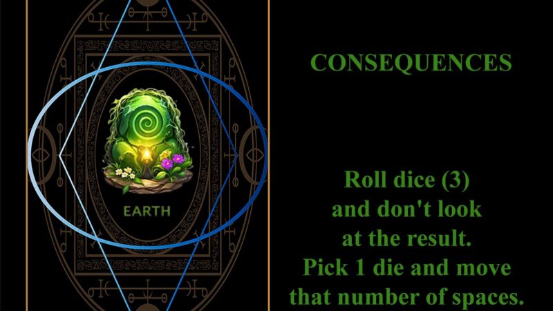 Consequences – IYLTT003