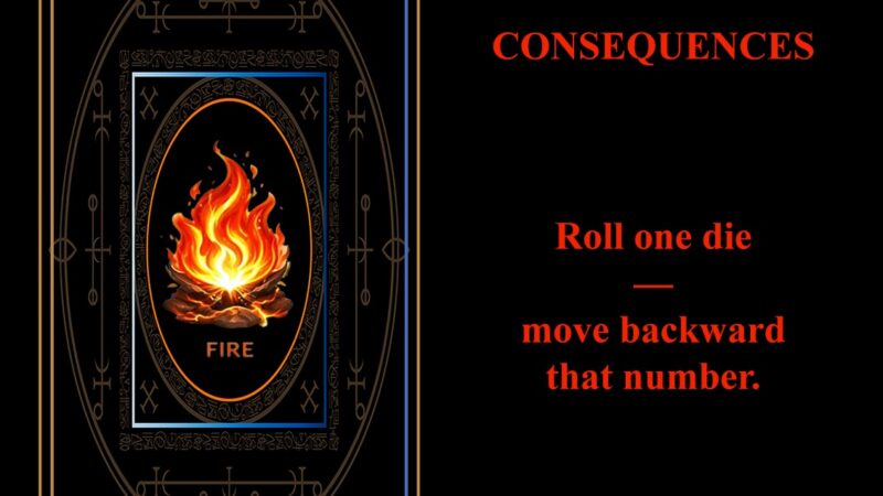 Consequences – VWMTT004