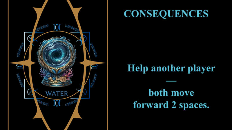 Consequences – VWMTT005