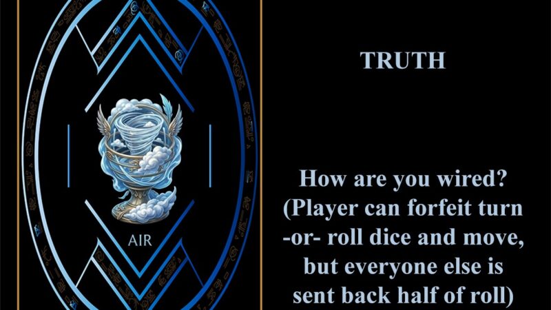 Truth – IYLTT003